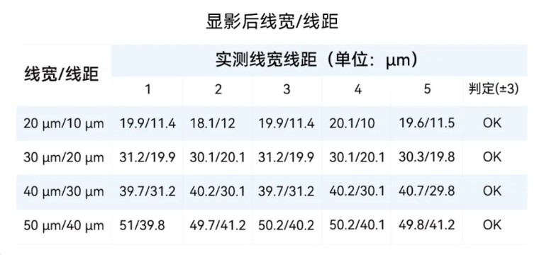 0f94655a663a52a682fc9b619f77c14c-sz_49189