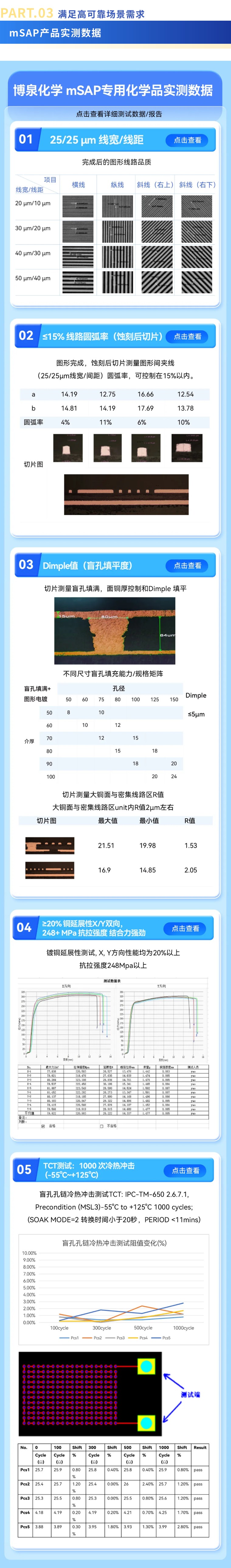 0f94655a663a52a682fc9b619f77c14c-sz_640197