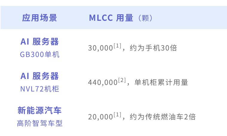 188c4e0288bce043d7e015e24e001fbf-sz_39657