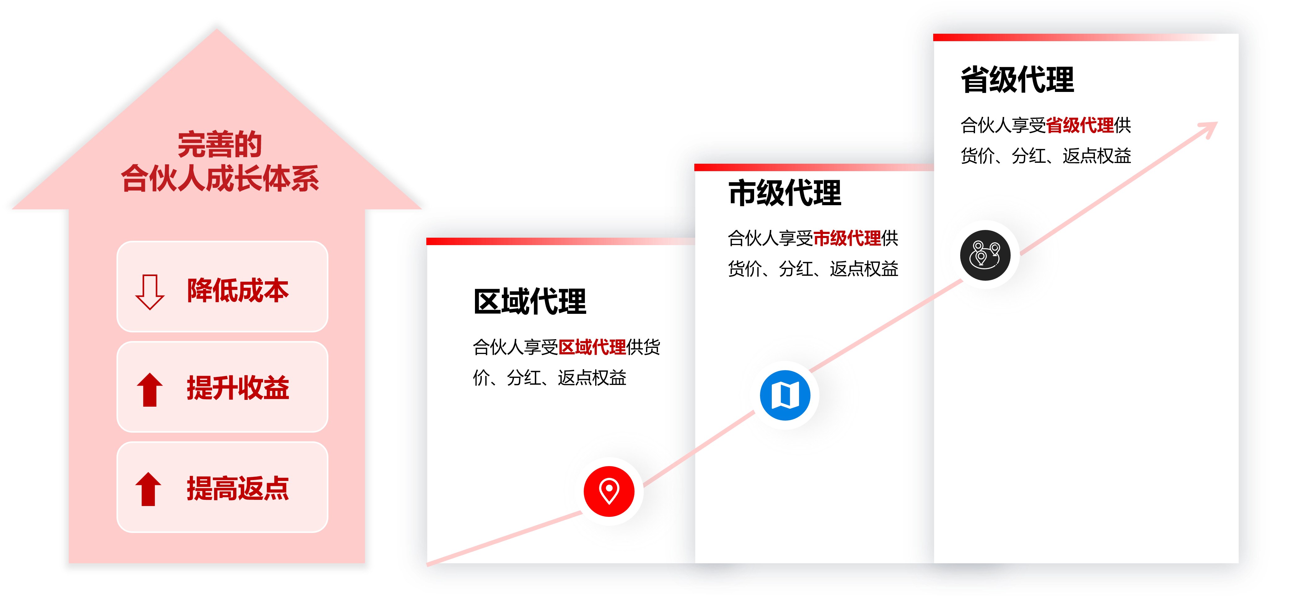 ��������-Ȩ����������Ѷ��ֱ��������һվʽ����ƽ̨