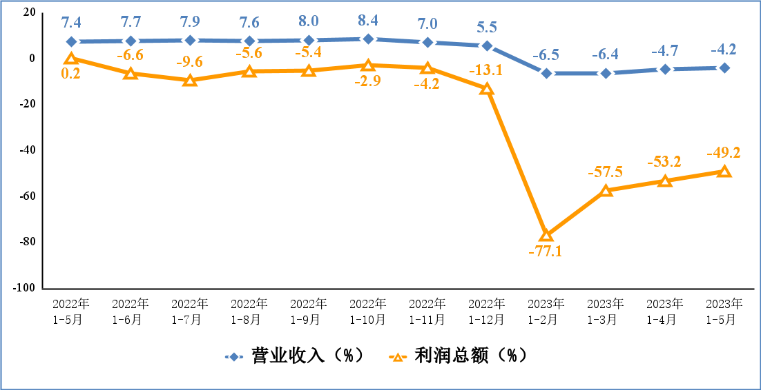 ��������-Ȩ����������Ѷ��ֱ��������һվʽ����ƽ̨