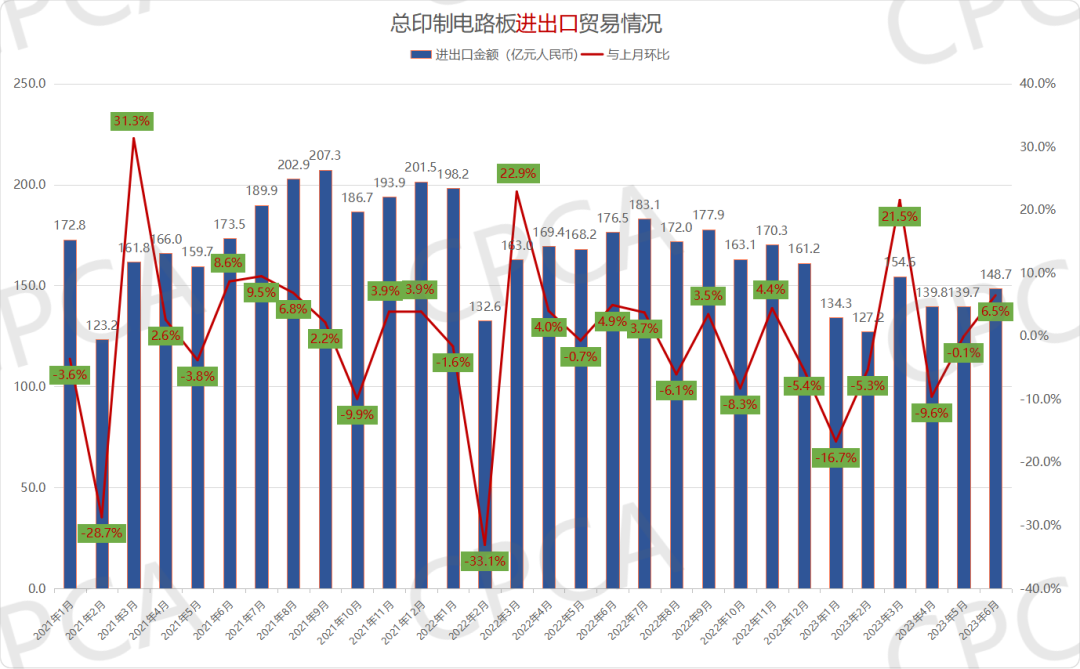 ��������-Ȩ����������Ѷ��ֱ��������һվʽ����ƽ̨