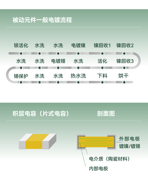 ��������-Ȩ����������Ѷ��ֱ��������һվʽ����ƽ̨