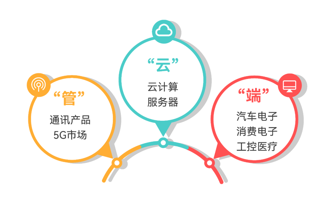 ��������-Ȩ����������Ѷ��ֱ��������һվʽ����ƽ̨