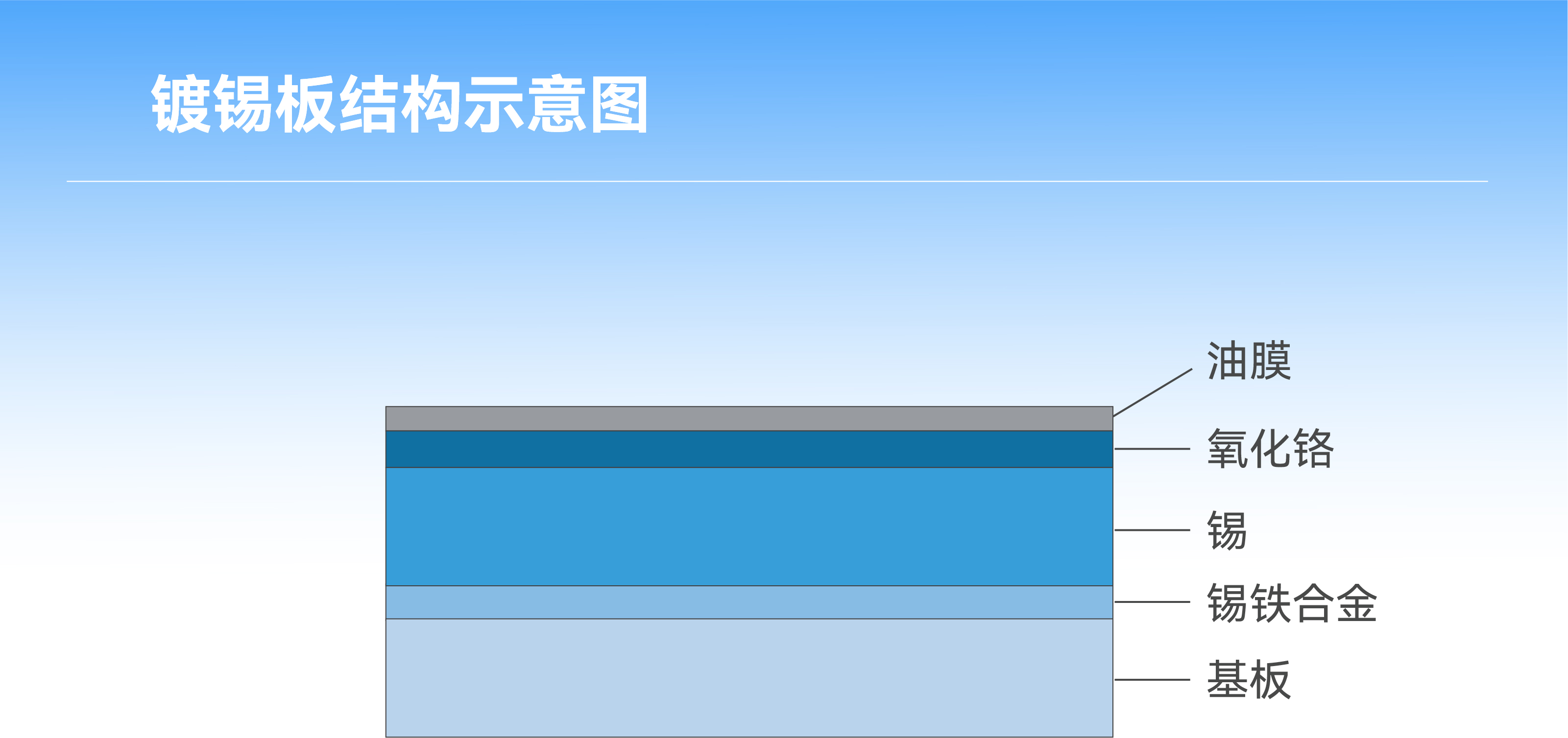 ��������-Ȩ����������Ѷ��ֱ��������һվʽ����ƽ̨