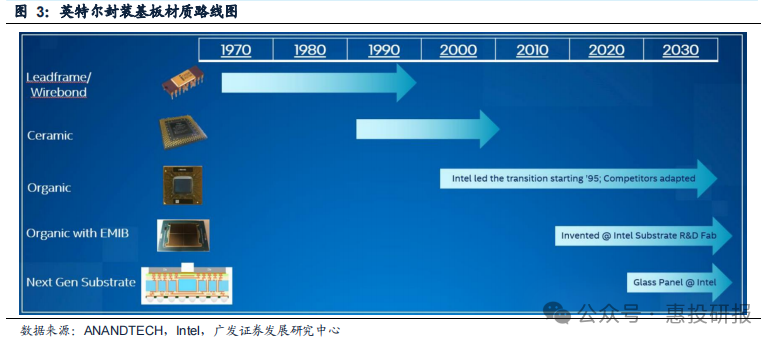 ��������-Ȩ����������Ѷ��ֱ��������һվʽ����ƽ̨