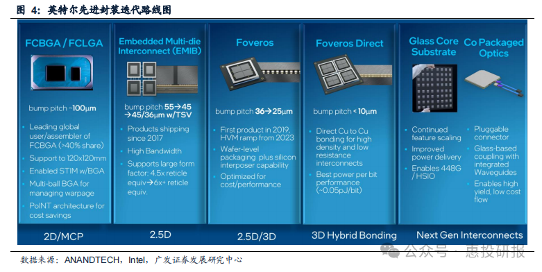 ��������-Ȩ����������Ѷ��ֱ��������һվʽ����ƽ̨