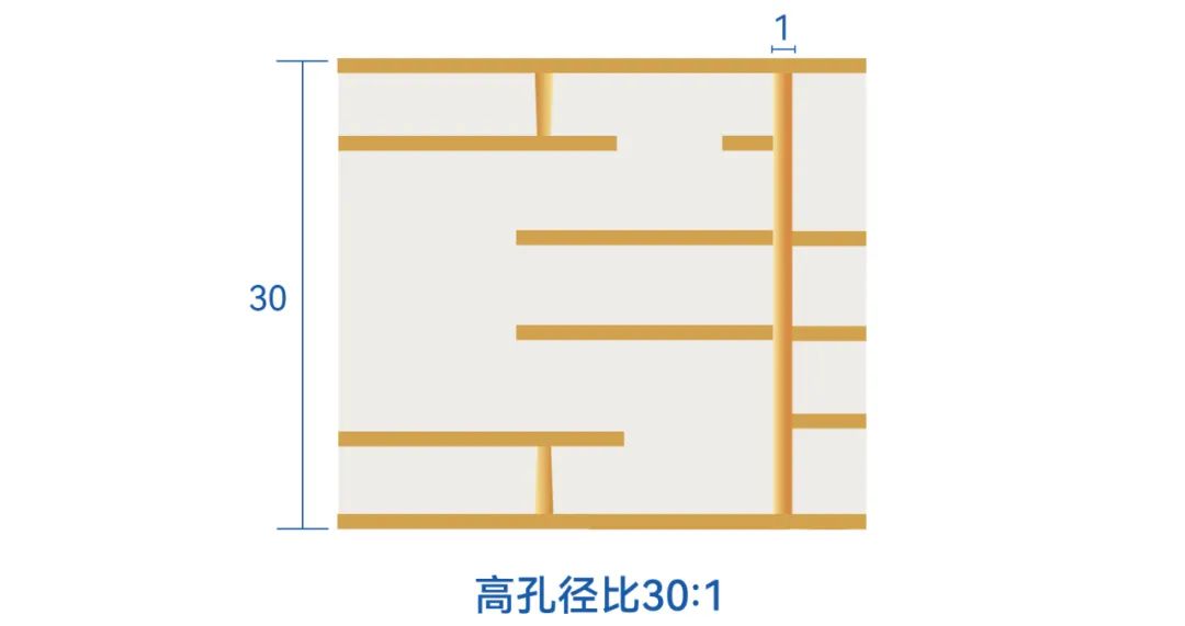 ��������-Ȩ����������Ѷ��ֱ��������һվʽ����ƽ̨