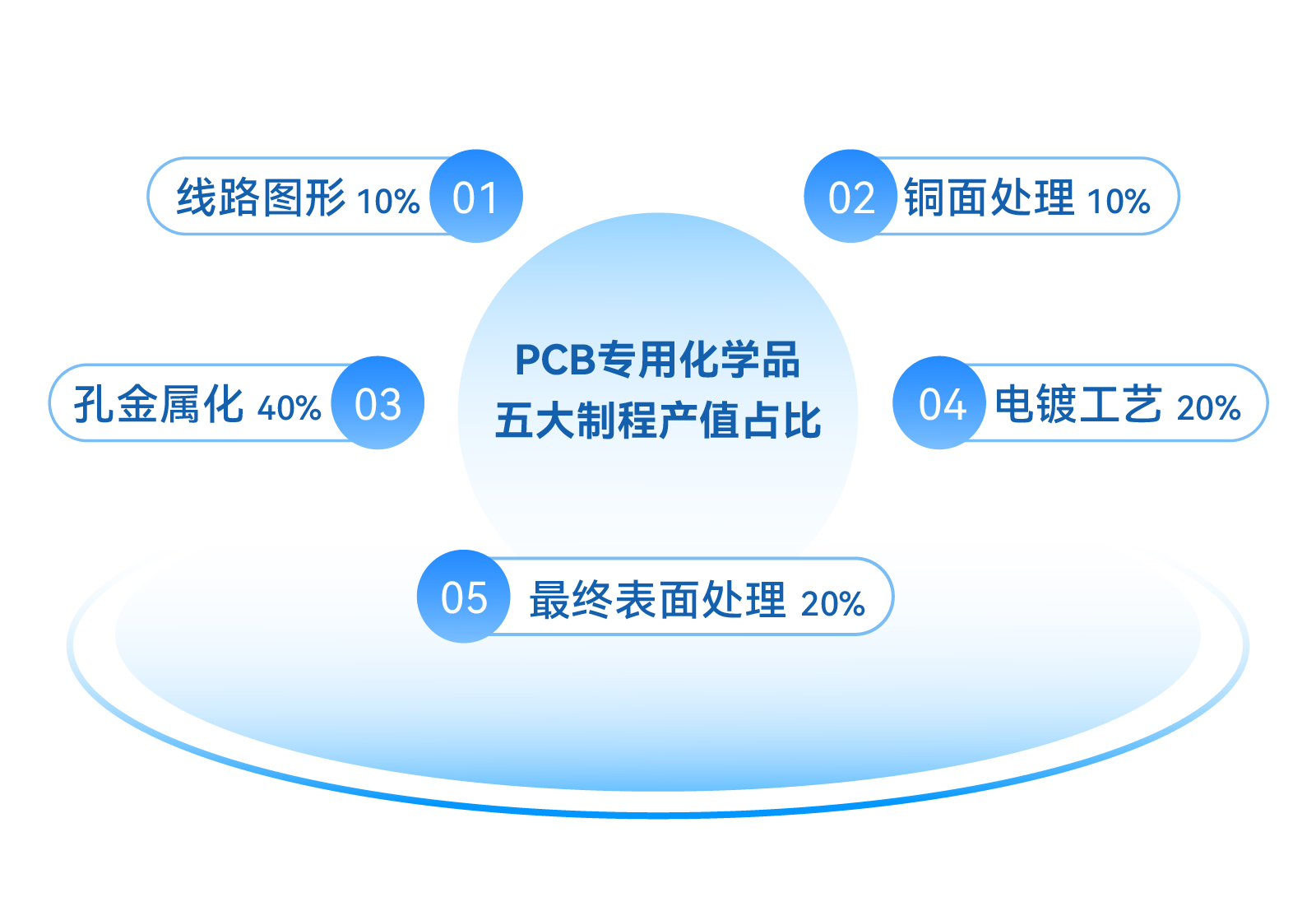 ��������-Ȩ����������Ѷ��ֱ��������һվʽ����ƽ̨