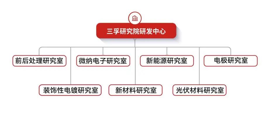 ��������-Ȩ����������Ѷ��ֱ��������һվʽ����ƽ̨