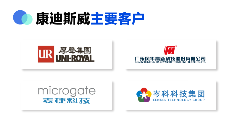 ��������-Ȩ����������Ѷ��ֱ��������һվʽ����ƽ̨