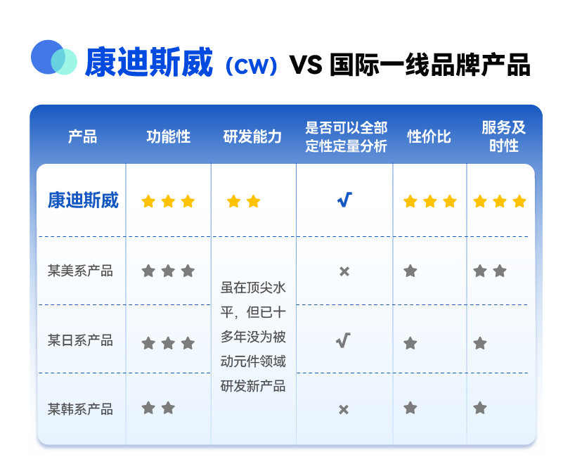 ��������-Ȩ����������Ѷ��ֱ��������һվʽ����ƽ̨