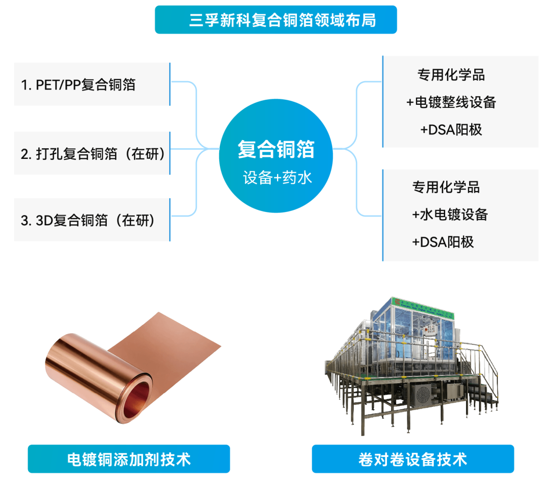 ��������-Ȩ����������Ѷ��ֱ��������һվʽ����ƽ̨