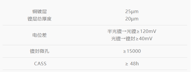 ��������-Ȩ����������Ѷ��ֱ��������һվʽ����ƽ̨