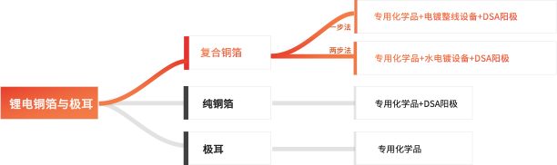 ��������-Ȩ����������Ѷ��ֱ��������һվʽ����ƽ̨