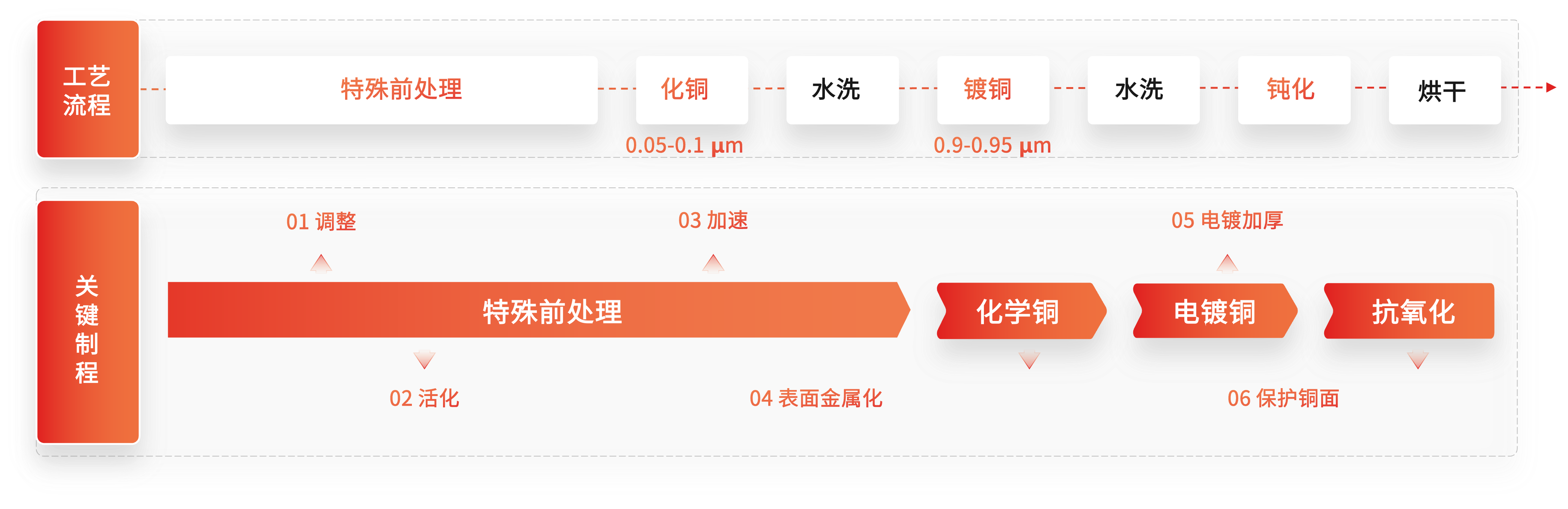 ��������-Ȩ����������Ѷ��ֱ��������һվʽ����ƽ̨