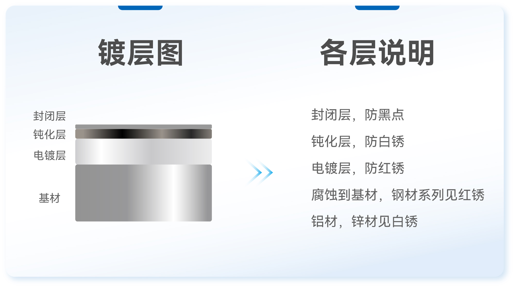 ��������-Ȩ����������Ѷ��ֱ��������һվʽ����ƽ̨