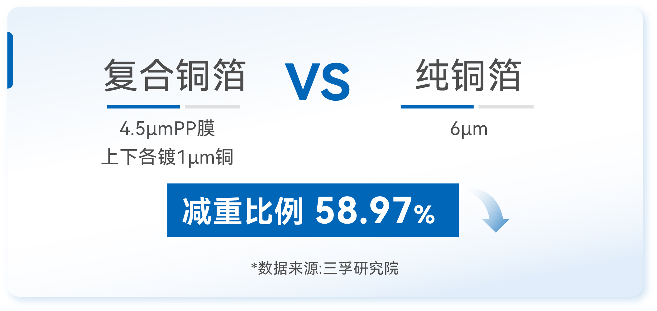 ��������-Ȩ����������Ѷ��ֱ��������һվʽ����ƽ̨